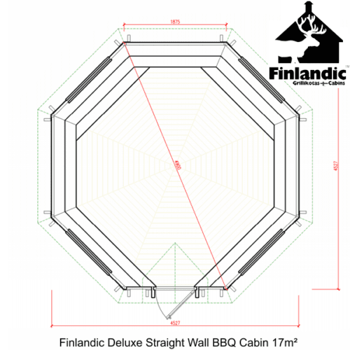Featured image for “FINLANDIC LUXURY BBQ Hut 17m²”