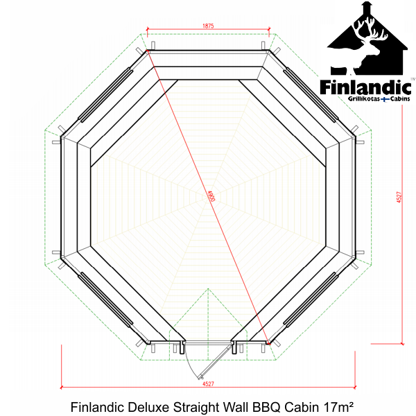 Featured image for “FINLANDIC LUXURY BBQ Hut 17m²”