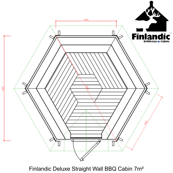 Featured image for “FINLANDIC LUXURY BBQ Hut 7m²”