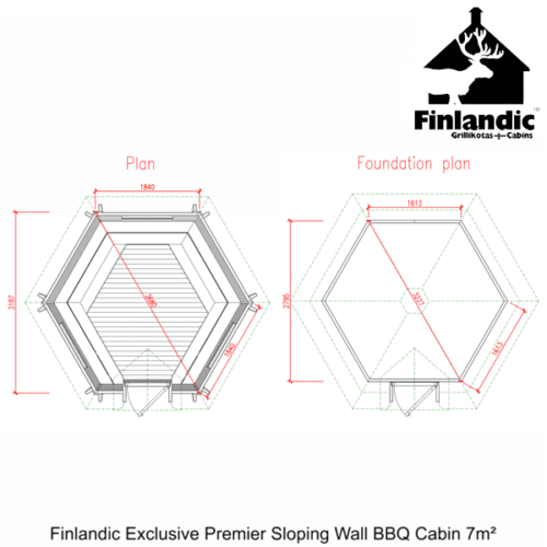 Featured image for “FINLANDIC PREMIER BBQ Hut 7m²”