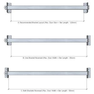 A1 ShedBAR shed door security bar layout