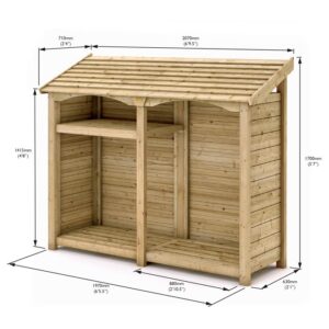 PRDOUL1_premiumdoublelogstore_03