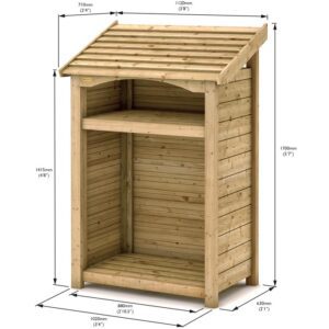 PRSINL1_premiumsinglelogstore_03